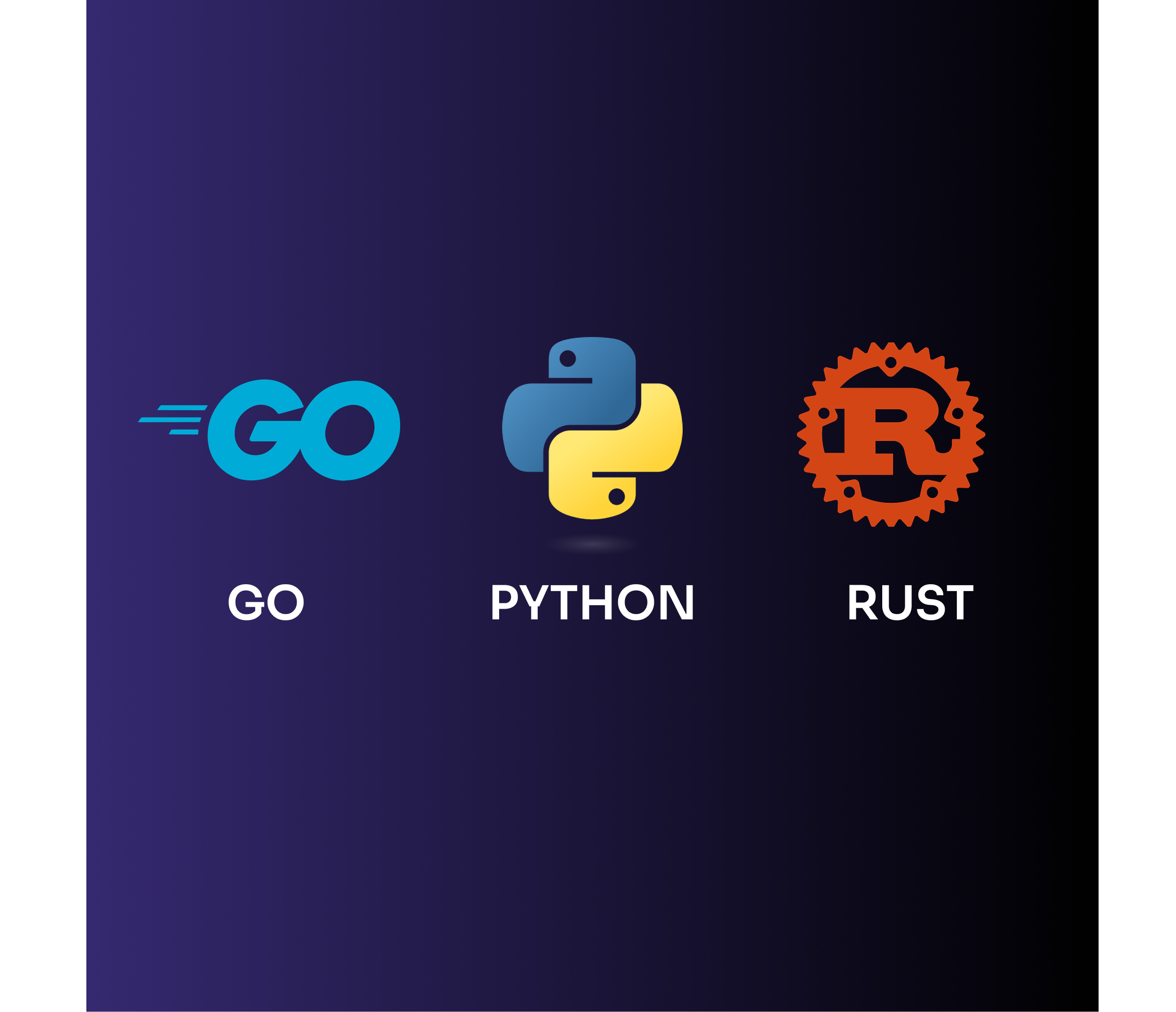 Go vs Python vs Rust: Which One Should You Learn in 2025? Benchmarks, Jobs & Trade‑offs
